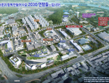 순천시, 연향들 도시개발사업 본격화