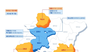 전북자치도, 기회발전특구 추가 지정 추진