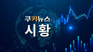 코스피, 트럼프발 관세 충격에 3%대 급락