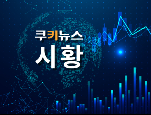 코스피, 트럼프발 관세 충격에 3%대 급락