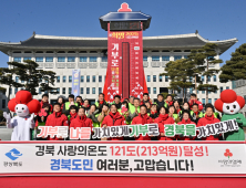 경북도, ‘희망 2025 나눔캠페인’ 최초 200억 돌파