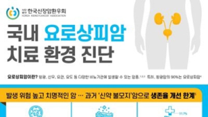 신장암환우회 “요로상피암 치료환경 개선 시급”