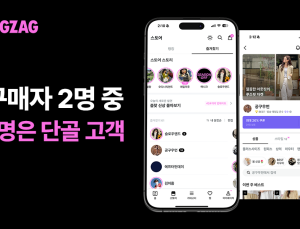 지그재그 ‘단골’ 늘었다…고객 절반이 같은 스토어에서 재구매