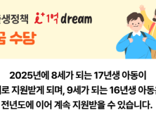 인천시, 아이 꿈 수당 지원 확대...2017년생도 신청 가능