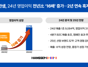 한샘, 24년 영업익 전년比 1504%↑…매출은 3% 감소