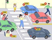 당진시, 민선8기 교통문화지수 ‘8위’…우수 지자체는 아직