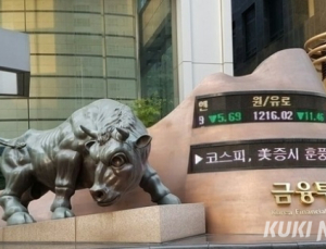 삼성자산운용, KODEX ETF 순자산 70조 돌파
