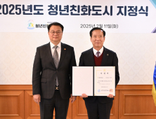 거창군, 대한민국 최초 청년친화도시 지정
