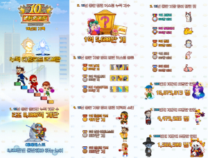 ‘무한의 계단’ 10주년 인포그래픽 공개…2조8800억 계단 올라