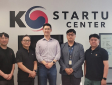 BNK금융그룹, 부울경 혁신기업 대상 'BKK 미래혁신성장 펀드' 결성