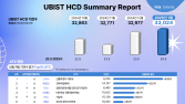 독감 유행 ‘주춤’…치료제 처방 기관도 감소세