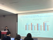 “코로나19로 사회적 손실 7조원…백신으로 절감 가능”