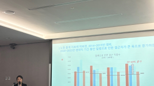 “코로나19로 사회적 손실 7조원…백신으로 절감 가능”