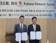 위더스랩·퓨처핀테크그룹, ‘소형 의료폐기물 처리 장비’ 1000만불 투자협약