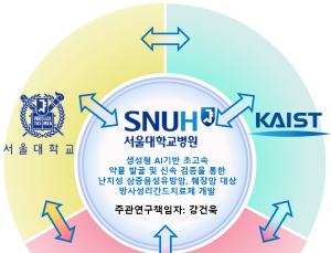 서울대병원, 난치성 고형암 신약 개발…5년간 150억원 투입