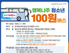 나주시, 3월부터 어린이‧청소년 버스요금 100원