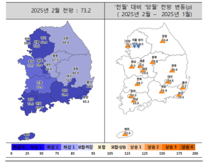 탄핵 정국 장기화에 한파 지속…서울 주택사업 경기전망 6개월 연속 하락 
