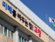 고양시, 조직문화 개선 위한 ‘팀레드(Team RED)’ 운영