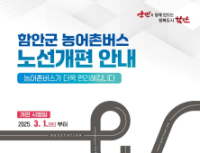 함안군 버스노선 개편 시행