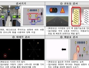 고령 운전기사 자격검사 실효성 높인다…“부적합 기준 강화”
