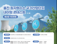 울진 원자력수소 국가산단, 새 이름 찾는다