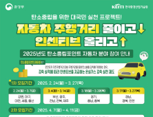 자동차 덜 타면 돈 받는다