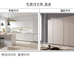 공정위, 빌트인 가구업체 입찰 담합 추가 제재…13개 업체 과징금 51억원