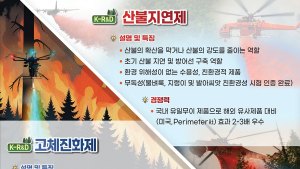 산림청 개발 산불지연제, 조달청 혁신제품 지정