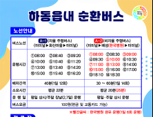 하동군, 자율차 시범운행지구 선정...국비 1억 5000만원 확보
