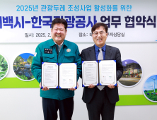 태백시·한국관광공사 '관광두레 조성사업' 업무협약 체결