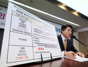 “한의원 X-ray 적극 사용”…한의협·의협 ‘의료기기 영역’ 갈등 확대
