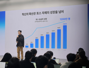 ‘10주년’ 토스의 승부수 “5년 내 사용자 절반 외국인으로 채울 것”