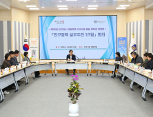 경주시, 인구 감소 위기 극복 ‘안간힘’