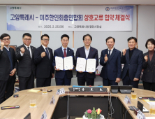 고양시, 미주한인회총연합회와 상호교류 협약 체결