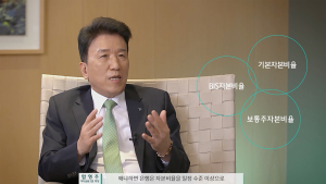 유튜브 나온 함영주 회장 “밸류업으로 ‘PBR 1배’ 벽 넘을 것”