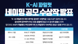 KAI, 'K-AI 파일럿' 네이밍 공모전 최종 당선작 발표