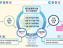 춘천시, 105억원 규모 푸드테크 연구지원센터 유치