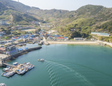 전북 연안 도서, 외국인 토지거래허가구역 지정