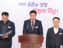 경상남도, 제1차 탄소중립‧녹색성장 기본계획 본격 추진…2030년까지 온실가스 40.4% 감축
