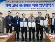 핵융합연-군산 ‘미래 인재양성, 과학교육 활성화 협력’
