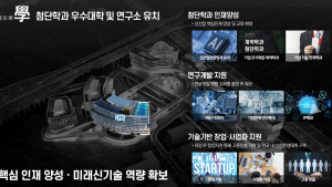 경기주택도시공사, 제3판교 테크노밸리 입주 대학·연구소 공모