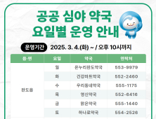 완도군 ‘공공 심야 약국’ 8곳 운영 시작