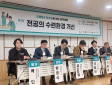 출산 직전 당직에 배달 심부름까지…“난장판 전공의 수련”
