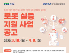경기도경제과학진흥원, 로봇 실증사업 참여기업 모집...기업당 최대 8000만원 지원