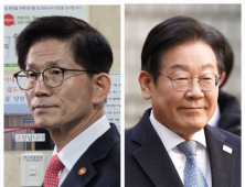 진영별 차기 대권, 與 ‘김문수’‧野 ‘이재명’ 오차범위 밖 선두