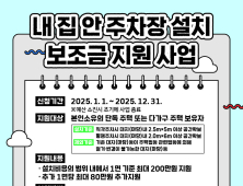 안산시, 단독·다가구 주택 주차장 설치 보조금 지원