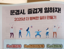 문경시, “업무 중 화내면 벌금을 내야 합니다”