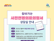 김해시 '사전연명의료서비스' 상담받는다