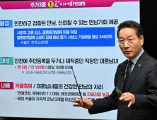 인천시, 저출생 극복 만남·결혼·출산·육아 등 인천형 드림시리즈 완성 