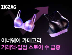 지그재그, 이너웨어 거래액 매년 급증…“전년比 56%↑”